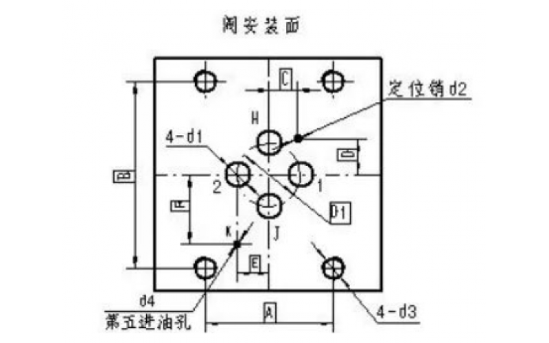 ERQ-300系列伺服阀的漏油问题分析-米兰体育-米兰(中国)官网